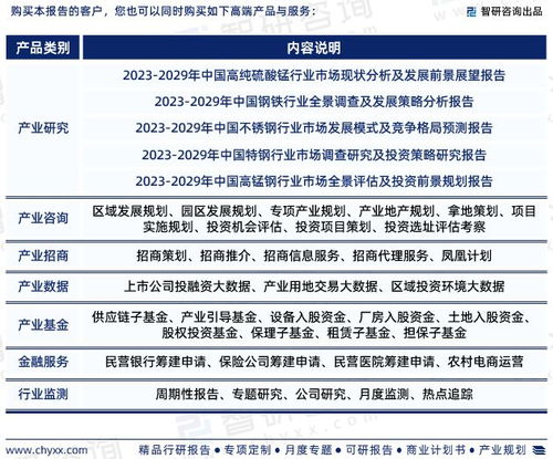 智研咨询 2023年中国电解锰行业市场全景调查 投资策略研究报告