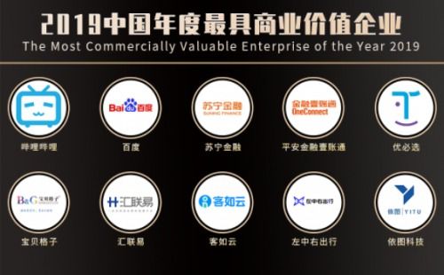客如云荣获艾媒2019年度巅峰榜 最具商业价值企业